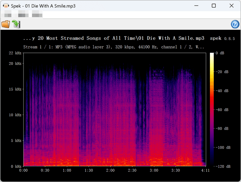 kigo spotify playlist mp3 spectrogram