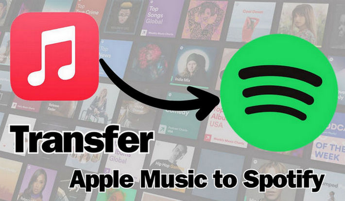 transfer apple music to spotify