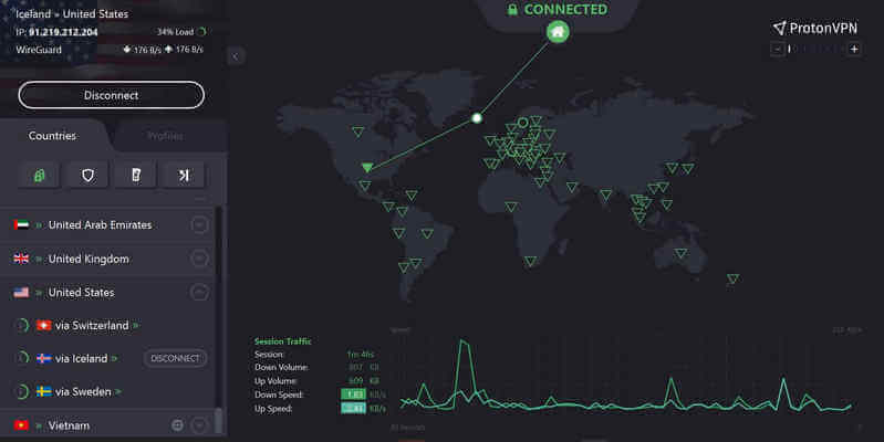protonvpn